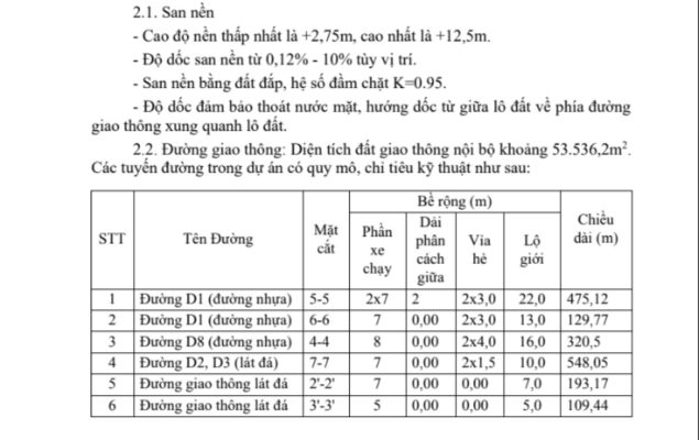Hạng mục san nền và đường giao thông tại Sunshine Bay Retreat