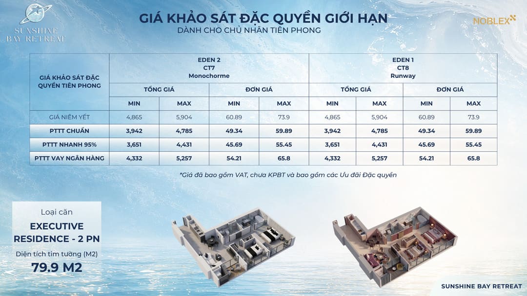 Bảng giá dòng Executive Residence 2 phòng ngủ