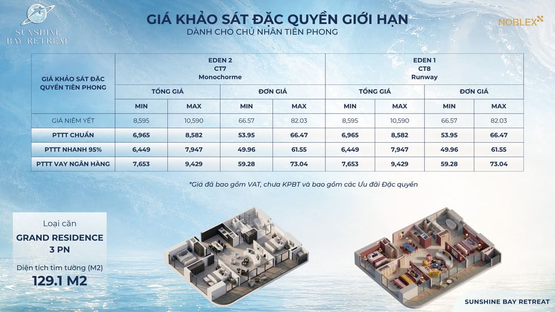 Bảng giá căn hộ hạng sang Grand Residence 3 phòng ngủ
