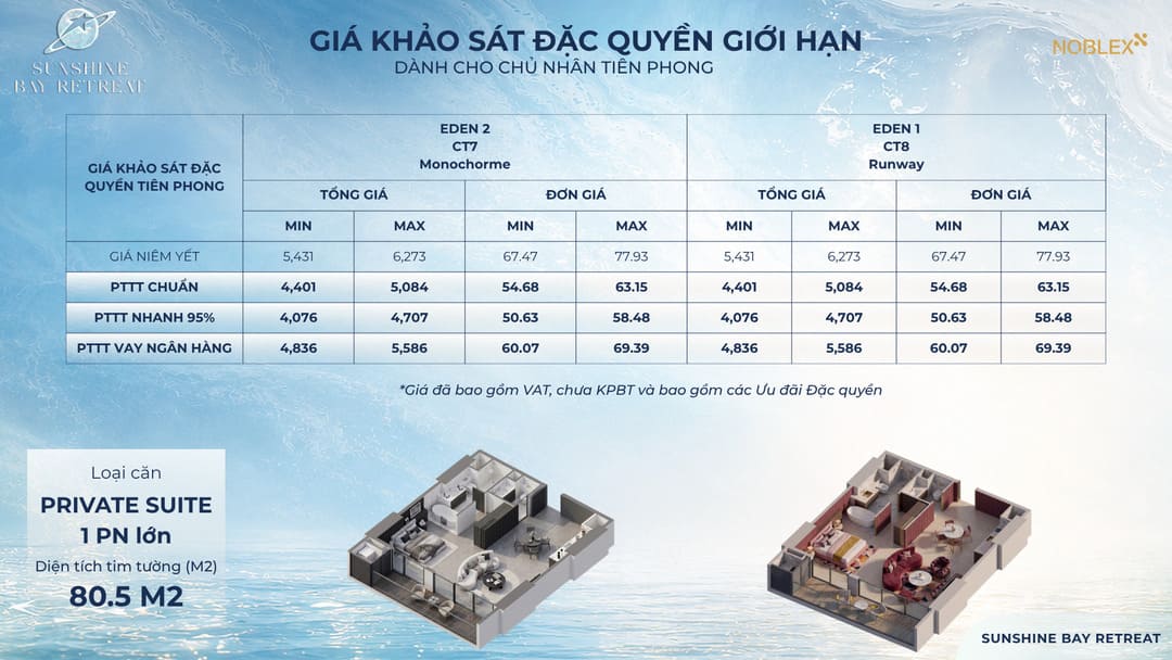 Bảng giá dòng Private Suite 1 phòng ngủ lớn