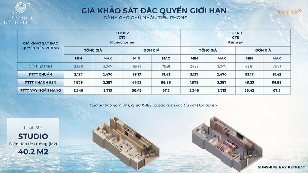 Bảng giá khảo sát căn hộ Studio Sunshine Bay Retreat